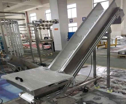 R47硬齒面齒輪減速機(jī)在輥道輸送機(jī)上的運(yùn)用。