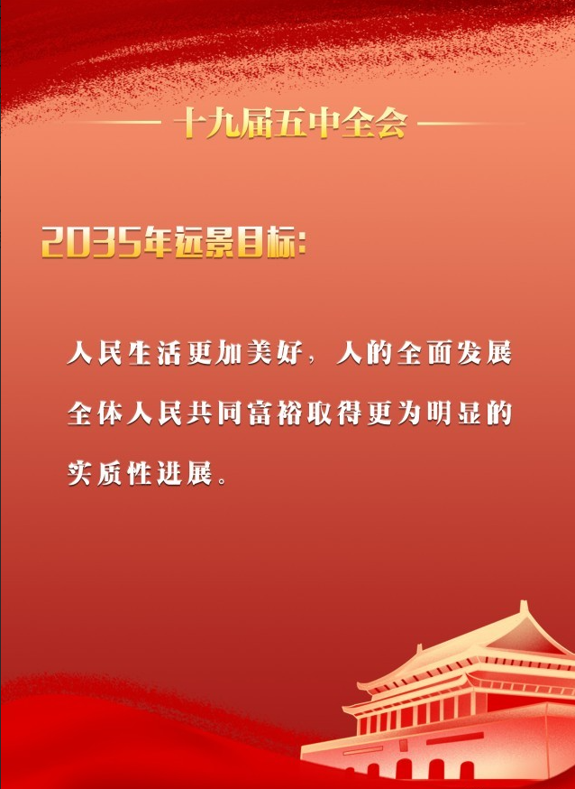 硬齒面減速機廠家歡度國慶:發(fā)展是實現人民幸福的關鍵